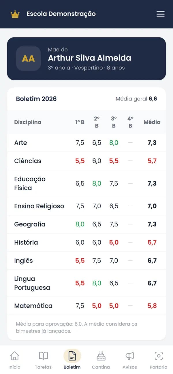 App dos pais: Boletim sempre em dia