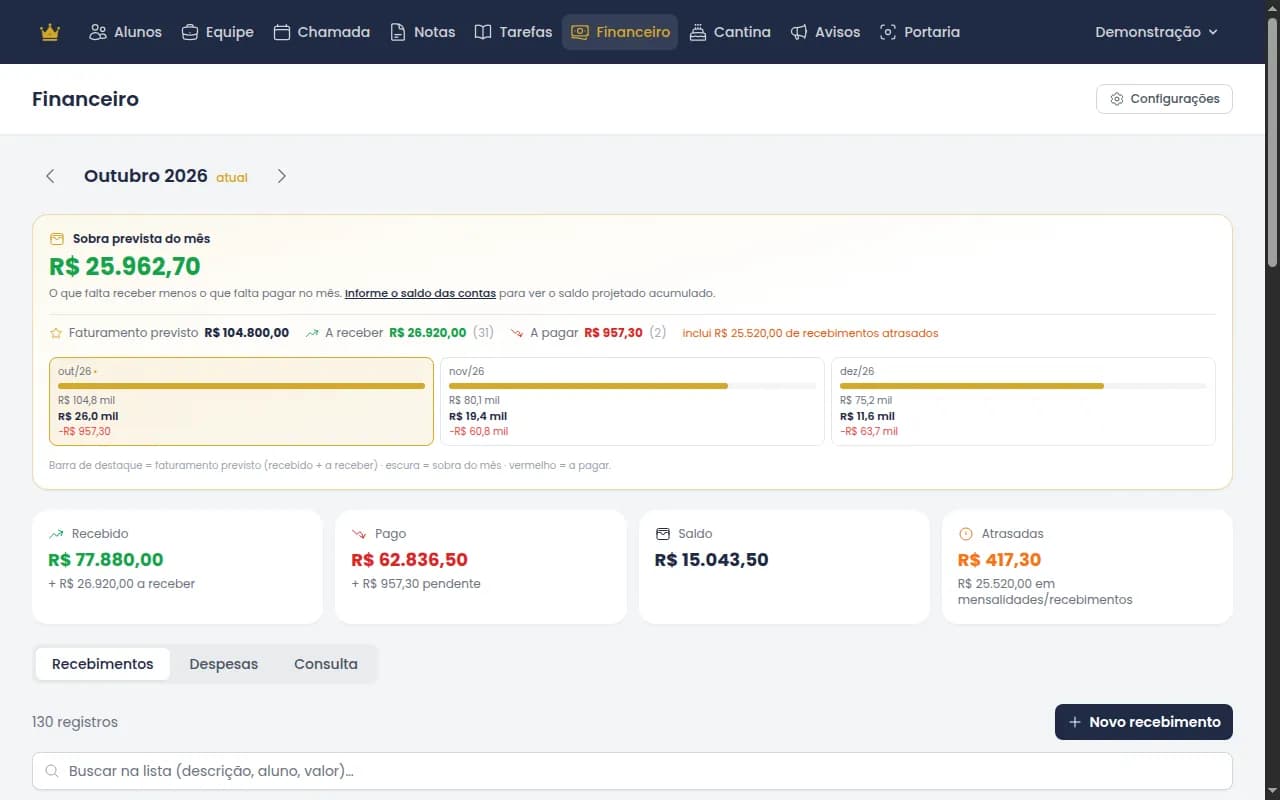 Financeiro claro