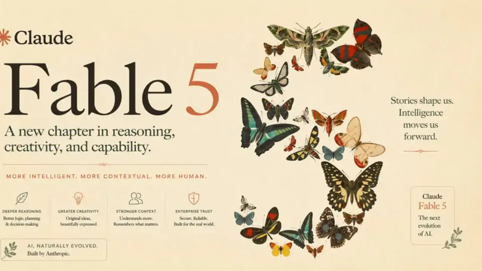 Modelos de IA Fable 5 e Mythos 5 da Anthropic bloqueados por ordem dos EUA